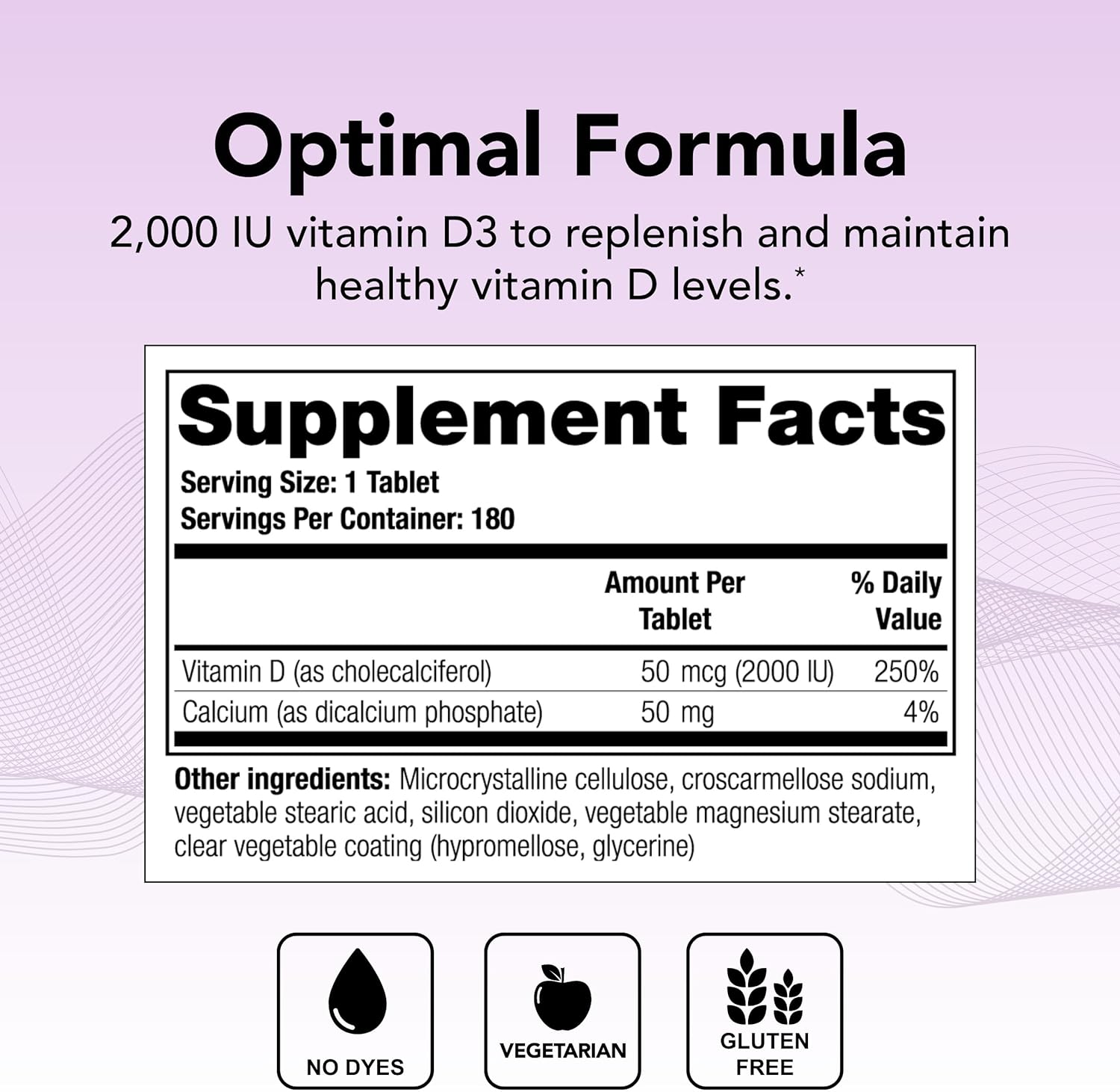 Thera-D 2000 Supplement