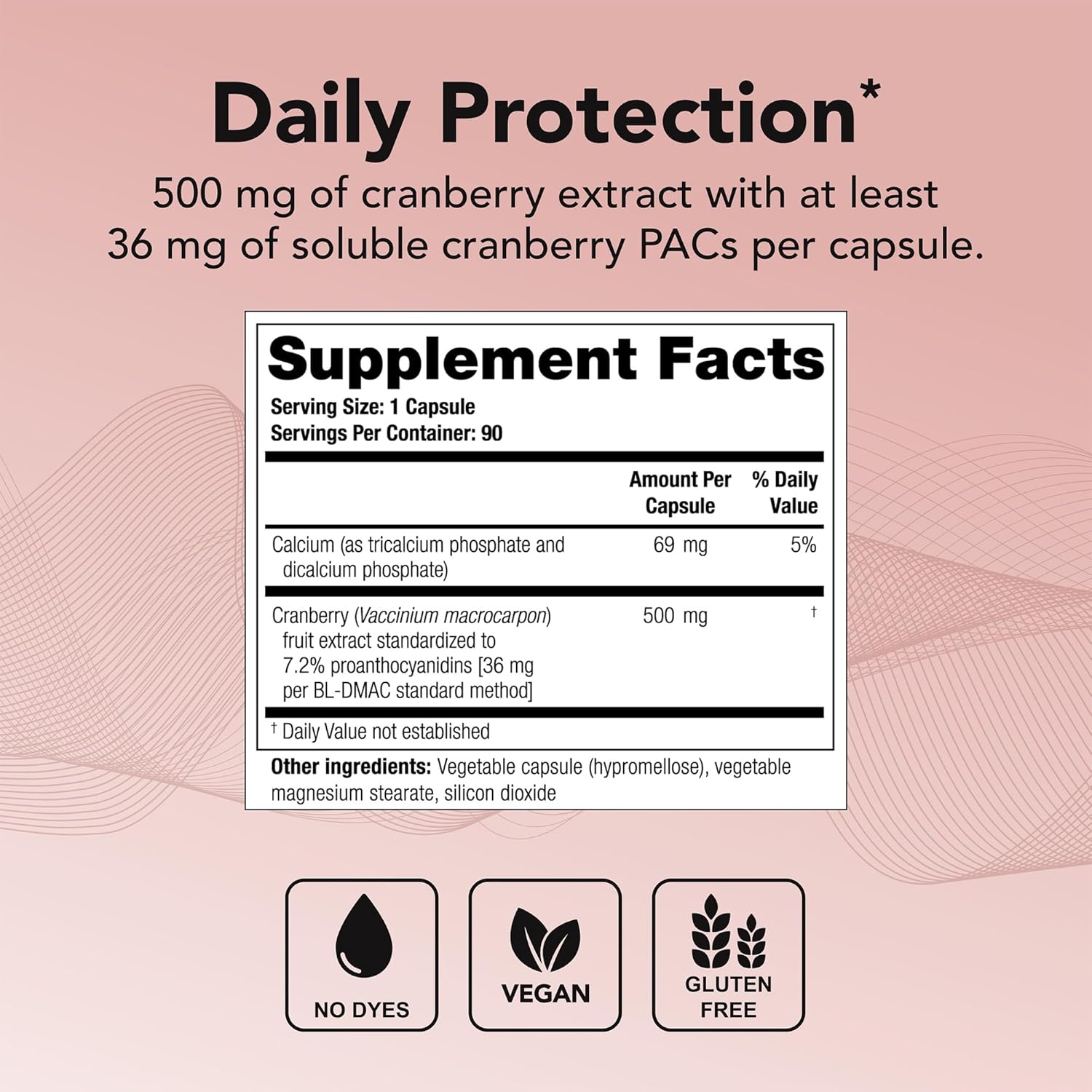 Theracran®One Cranberry Supplement