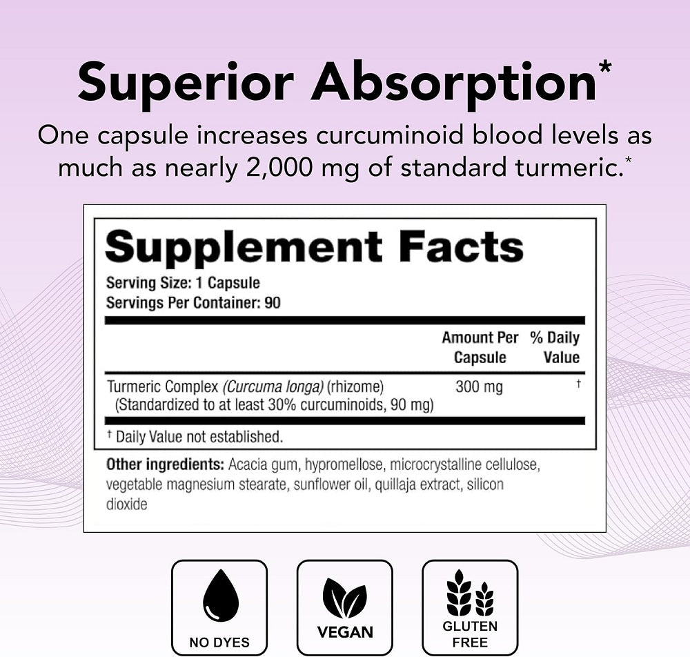 Curcusorb™ Turmeric Curcumin Supplement