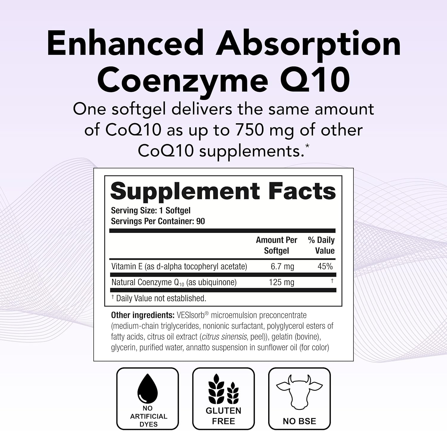 Neoq10® Coenzyme Q10 (Coq10) Supplement