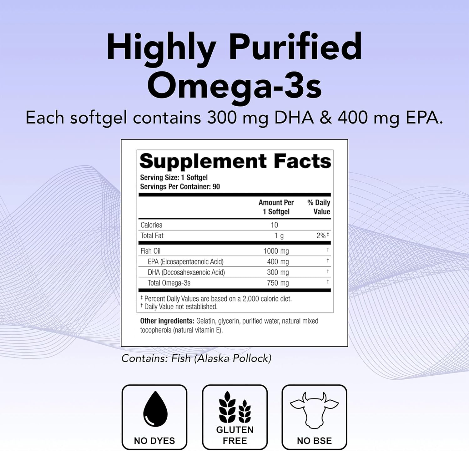 Theromega Omega-3 Fish Oil