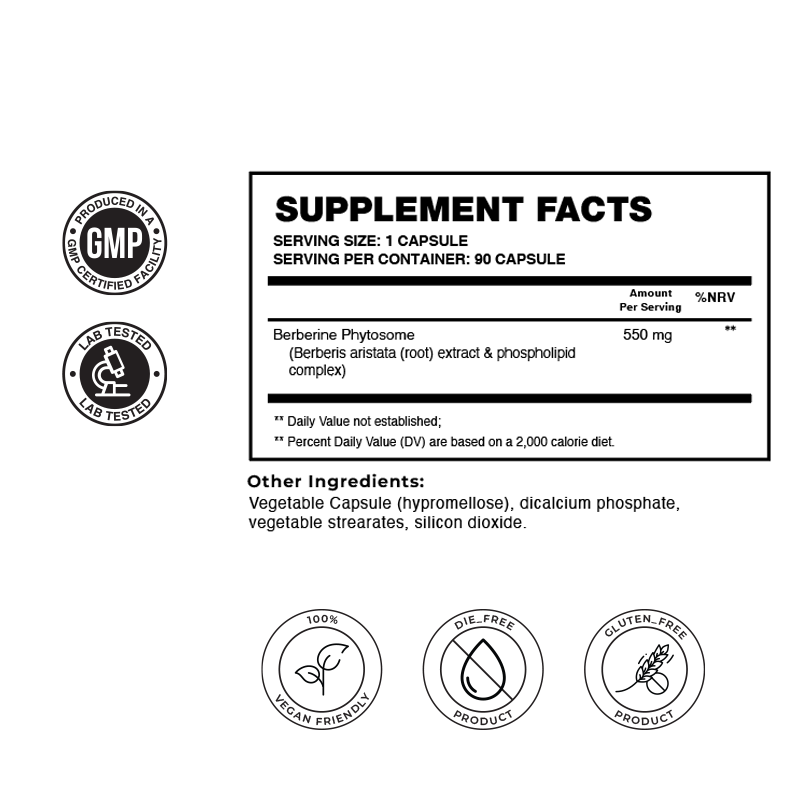 WellHerb Berberine Absorption Plus